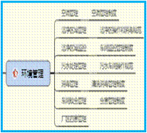 黑龍江眾卓企業(yè)管理咨詢有限責(zé)任公司