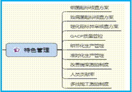 黑龍江眾卓企業(yè)管理咨詢有限責(zé)任公司